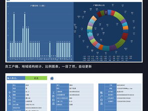 人事档案管理系统 高效Excel模板与技术转让方案
