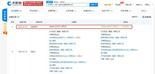 现代企业管理的核心要素与未来趋势